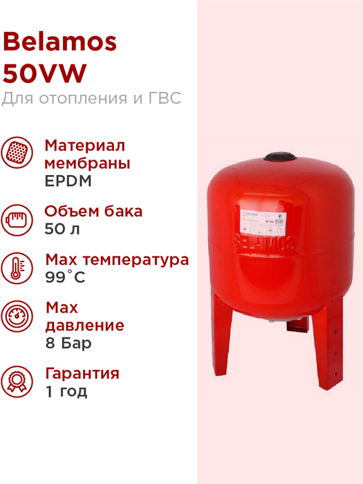 Гидроаккумулятор BELAMOS 50VW красный, вертикальный - фото 15580