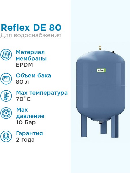 Гидроаккумулятор Reflex DE 80, PN10, R1", V  80 л, Т  до 70 гр. С - фото 17104