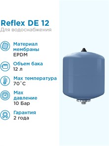 {{photo.Alt || photo.Description || 'Гидроаккумулятор Reflex DE 12, PN10, G3/4&quot;, Т до 70 гр.С (D 280мм, Н 310мм)'}}