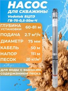 {{productViewItem.photos[photoViewList.activeNavIndex].Alt || productViewItem.photos[photoViewList.activeNavIndex].Description || 'Насос скважинный Vodotok БЦПЭ-ГВ-75-0,5-50м-Ч d-75мм, 2.7м3/ч, H-81м, каб. 50м'}}