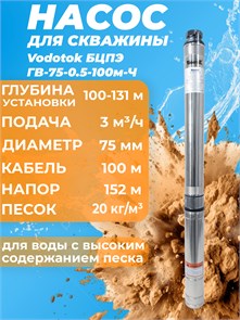 {{productViewItem.photos[photoViewList.activeNavIndex].Alt || productViewItem.photos[photoViewList.activeNavIndex].Description || 'Насос скважинный Vodotok БЦПЭ-ГВ-75-0.5-100м-Ч d-75мм, H=151м, 2,7м3/ч, каб.100м'}}