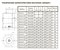 ЭКОБАТ Кессон ТИП 4 LONG (муфта 125/133), с лестницей, пластиковый, круглый, 1500х2250, горловина 800х500 5034 - фото 10332 ЭКОБАТ Кессон ТИП 4 LONG (муфта 125/133), с лестницей, пластиковый, круглый, 1500х2250, горловина 800х500 5034 - фото 10332
