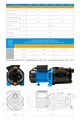 Поверхностный насос Джилекс ДЖАМБО 70/50 Ч 2.0 Q - 70 л/мин H - 50м JLX3007 - фото 21814