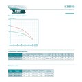 Насос скважинный ICEBERG FILTER 3SDm3.5/24-LA H=96м 5,4м3/ч (1ф220В, 50Гц, 1,1 кВт, каб. 1,5м, встр. конденсатор) LIT204383 - фото 22597