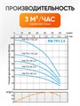 Насос скважинный центробежный Power Water PW TF3-60 2.0 кабель 35 метров для скважин 0-35м PW36035 - фото 23143